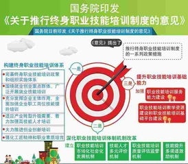 職業(yè)資格證書考試取證攻略 能源科學(xué)技術(shù)研究服務(wù)